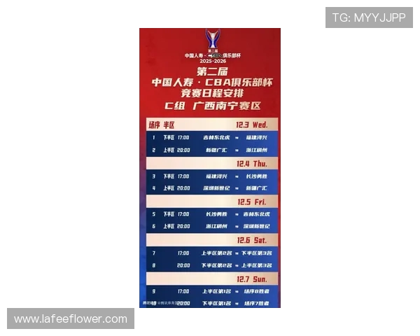 武汉篮球队的杯赛征程与突破历程全景回顾与展望