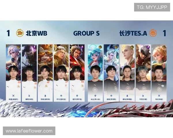 热议王者荣耀TES战队配合变革带来的新机遇与挑战分析 热议王者荣耀TES战队配合变革带来的新机遇与挑战分析