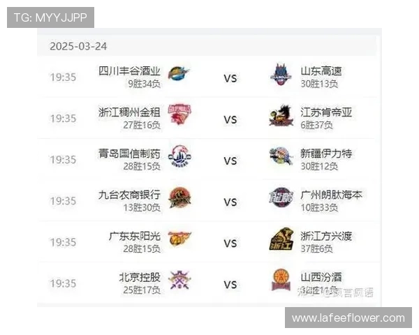 CBA新疆队对阵青岛队精彩视频直播全程回顾与赛后分析