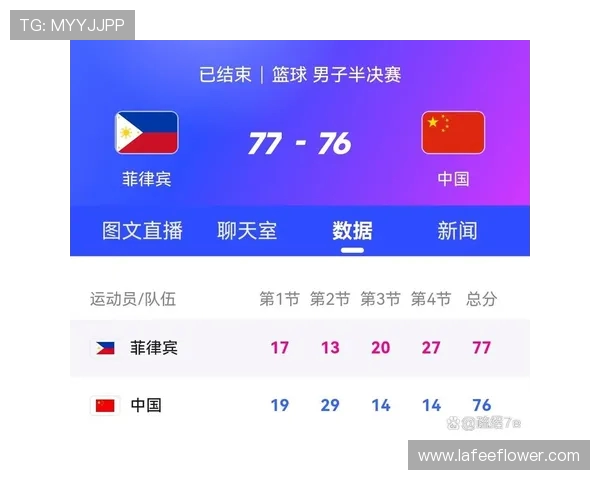 亚运会精彩对决韩国对阵菲律宾直播时间及观看方式详解