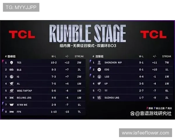 TES战队运营全解析：从战术布局到团队协作的深度剖析