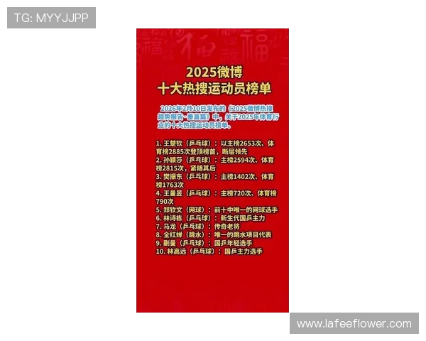 乒乓球技术排行榜揭晓北京乒乓球队荣登第六名引发关注