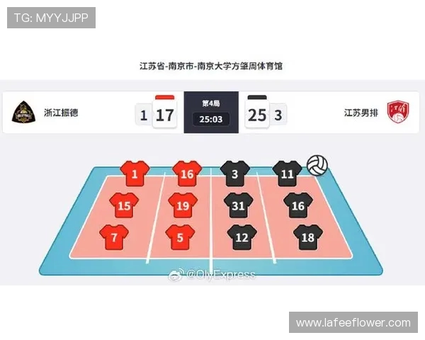 南京排球队在排球比赛中创下新高经验排名引发热议